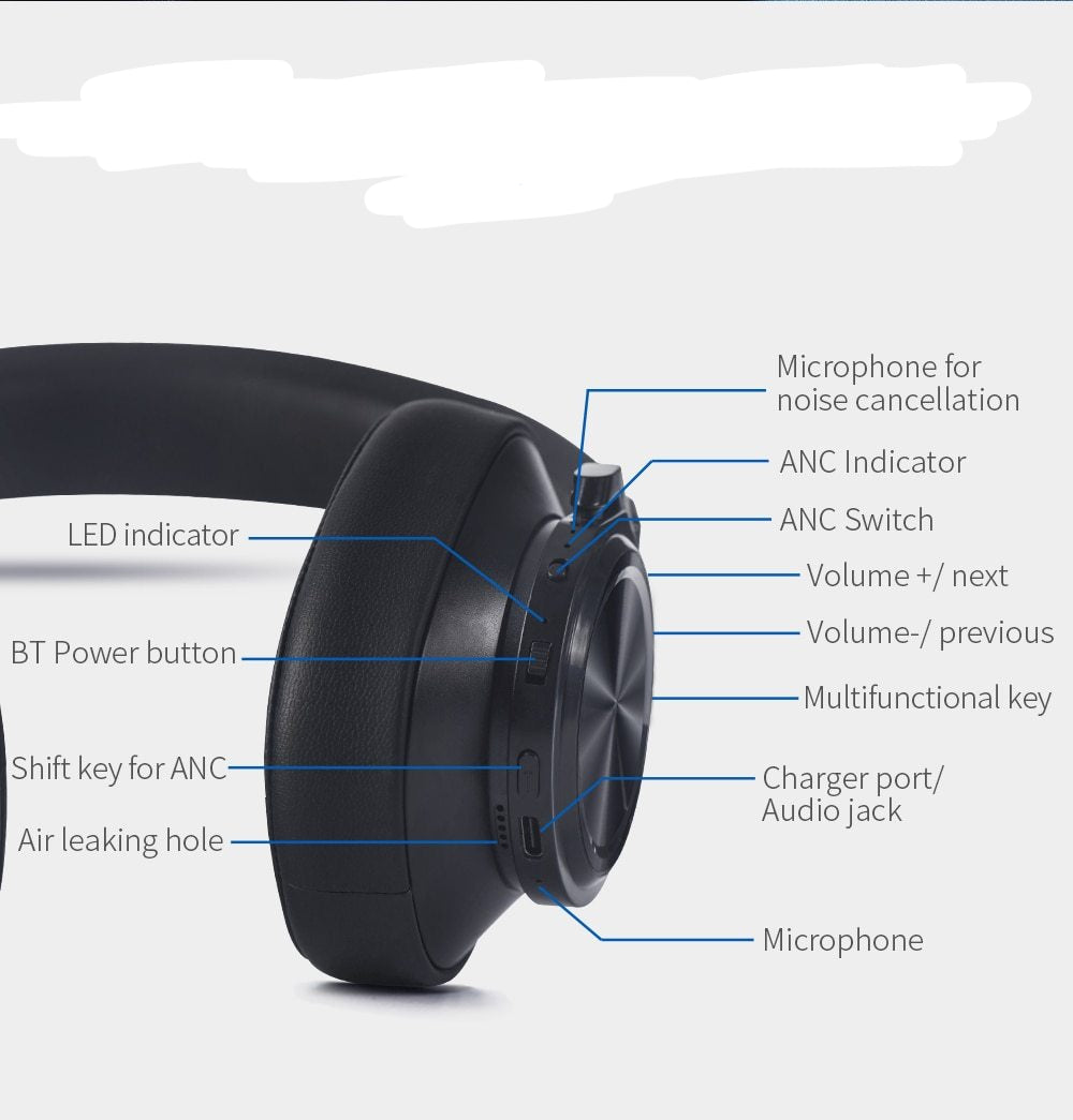 Bluedio T7 Bluetooth Headphones